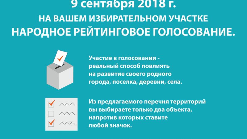 На выборах Губернатора Подмосковья жители Рузского округа выберут общественные пространства для благоустройства