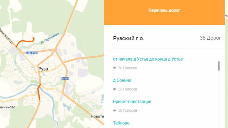 В голосовании на портале «Добродел» принимают участие 38 автодорог Рузского городского округа