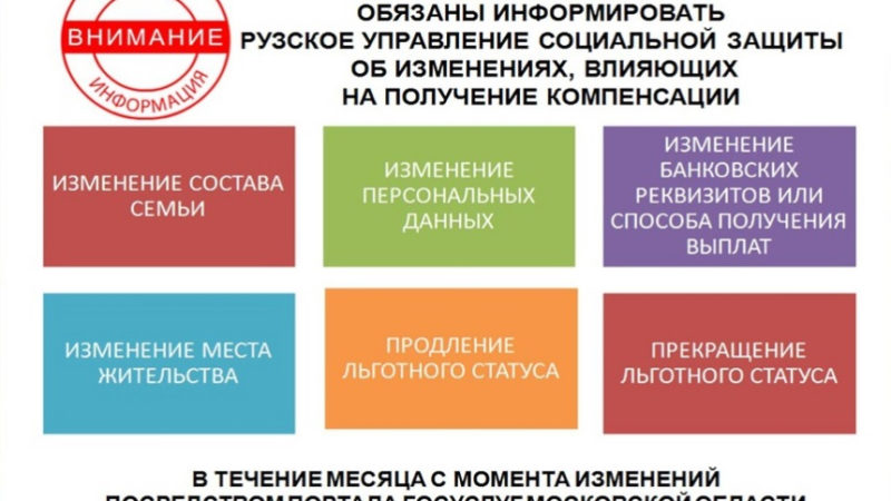 Не забудьте проинформировать Рузское УСЗН об изменениях в жизни