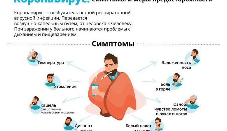 Мособлпожспас настоятельно просит ружан соблюдать рекомендации Всемирной организации здравоохранения