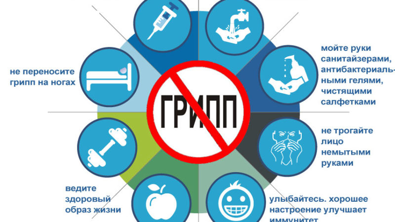 Ружан призывают привиться против гриппа