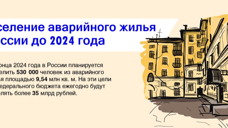 В Тучково обсудили переселение жителей из аварийного жилья