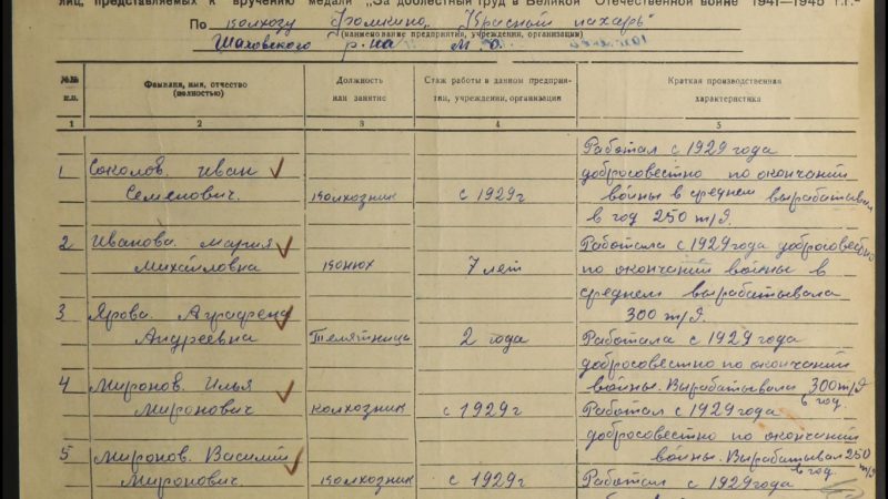 Подмосковье помнит…