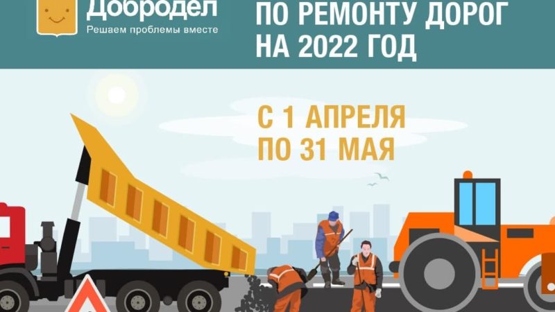 Ружанам предлагают выбрать дороги для ремонта на 2022 год