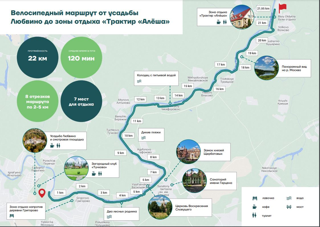 Веломаршруты санкт петербург карта