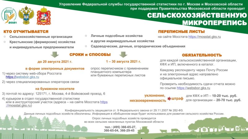 Жителям Рузского округа рассказывают о способах и сроках сельскохозяйственной микропереписи