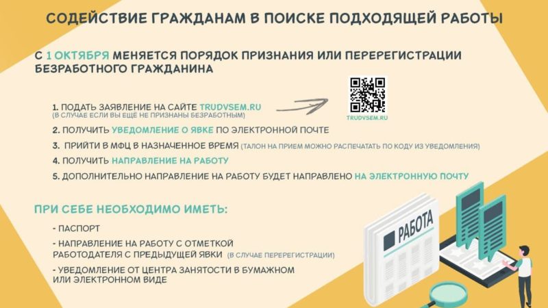 Поиск подходящей работы станет доступнее для жителей Подмосковья
