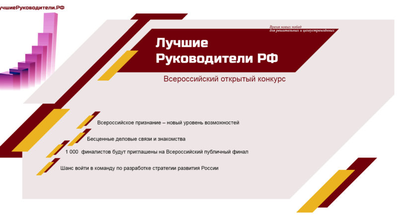 Ружанам – о конкурсе «Лучшие руководители РФ Всероссийское признание»