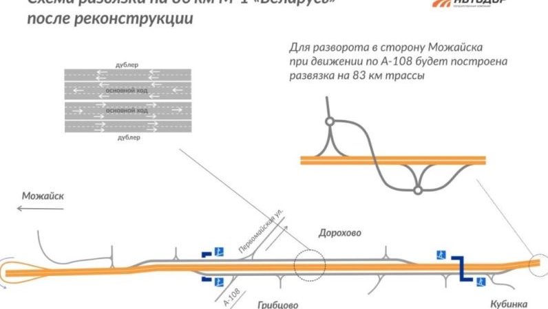 Ружанам – о транспортной развязке вблизи поселка Дорохово