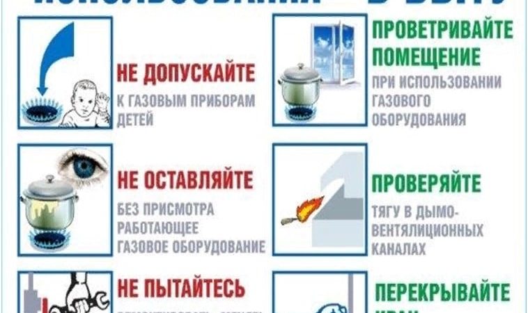 Ружанам напоминают правила пользования газовыми приборами