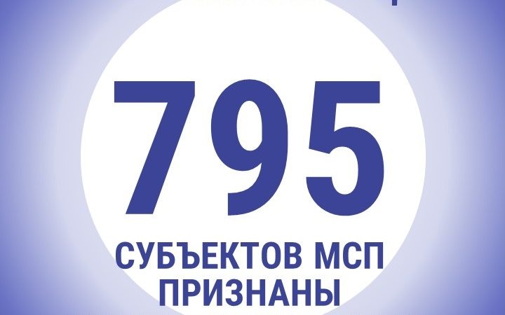 Ружан информируют: в Подмосковье около 800 социальных предприятий