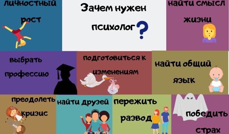 Неделя психологии в Рузской школе №2