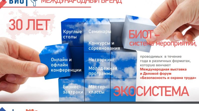 Ружанам – о юбилейной выставке БИОТ-2022