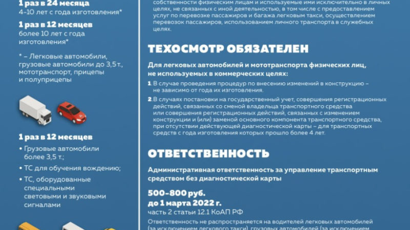 Госавтоинспекторы предупреждают об ответственности за получение владельцами транспортных средств поддельных диагностических карт
