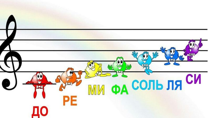 Гитарист из Дорохово – на международном конкурсе