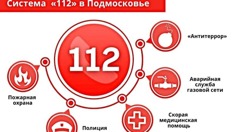 Ружан информируют об единой точке приема всех вызовов экстренных служб