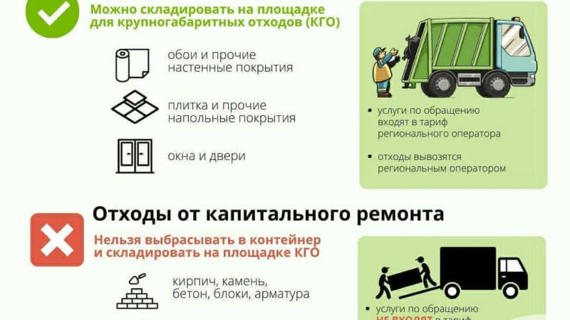 Ружанам напоминают о недопустимости перемещения строительных отходов на контейнерные площадки