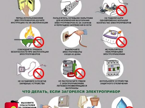 Ружанам напоминают правила пожарной безопасности