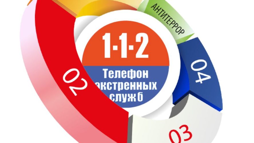 Служба 112 картинки