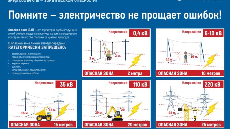 Жителей Рузского городского округа предупреждают: нарушения охранных зон ЛЭП смертельно опасны!