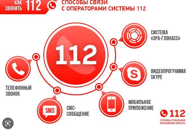 В Рузском округе оперативные службы отработали около 2000 звонков