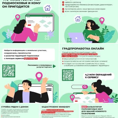 Жителей Рузского городского округа информируют о Геопортале Подмосковья