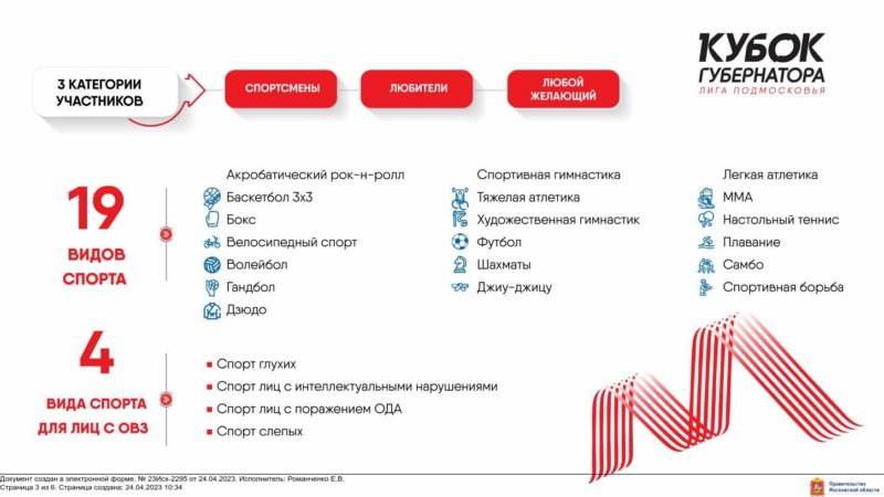 Ружанам – о Кубке Губернатора Московской области