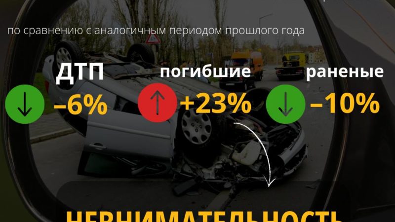 Невнимательность – самая частая причина аварий
