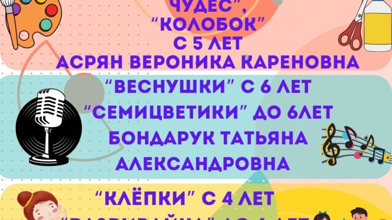В Нововолковском СДК развивают таланты малышей