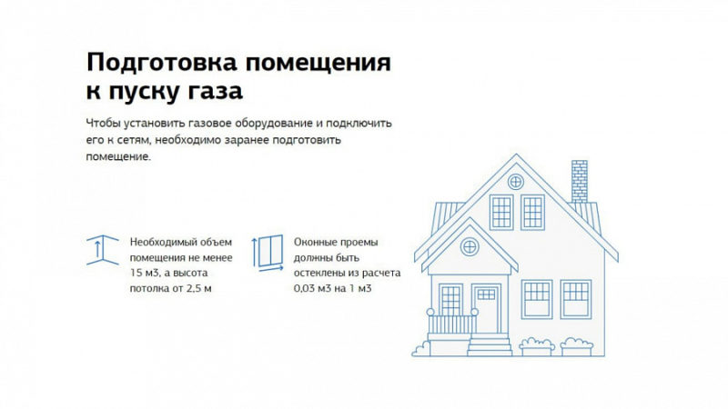 Ружанам — о подготовке дома к пуску газа