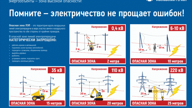 Энергетики напоминают о мерах предосторожности вблизи линий электропередач