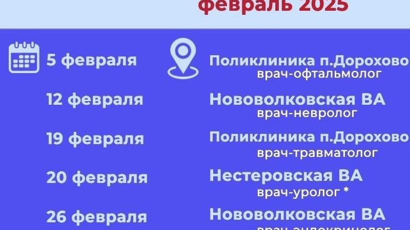 График выездов специалистов по подразделениям Рузской больницы на февраль