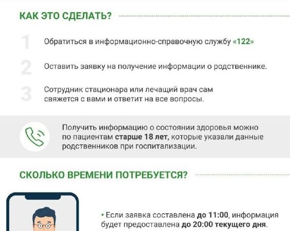 Жители Подмосковья могут узнать о состоянии родственника в больнице по номеру 122
