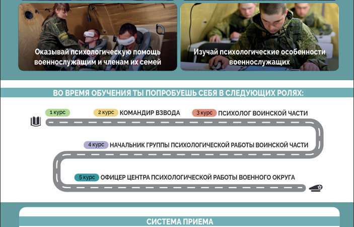 Ружанам о поступлении в Военный университет имени князя Александра Невского Министерства обороны Российской Федерации
