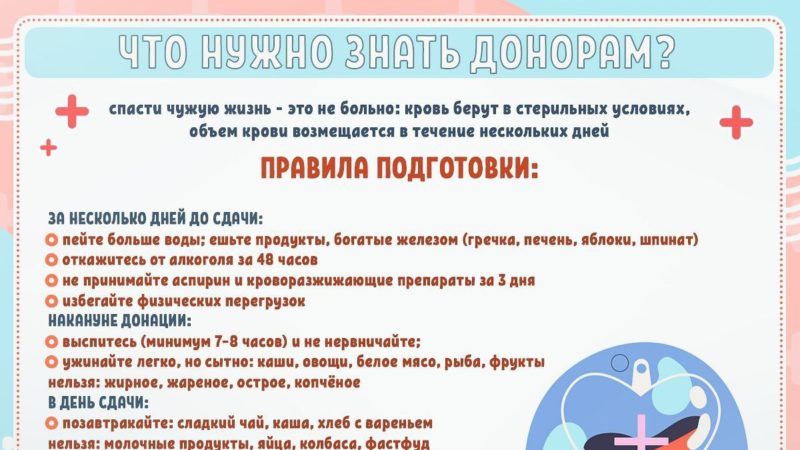 Жителям Рузского округа о донорстве крови и костного мозга