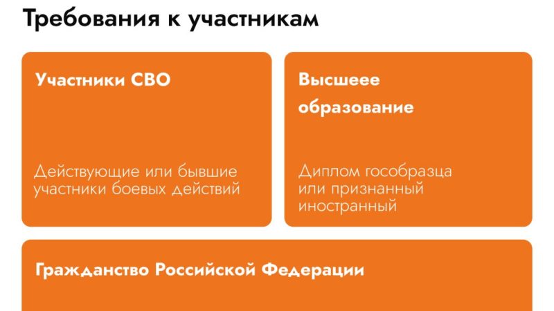 «Герои Подмосковья» — программа развития для участников специальной военной операции