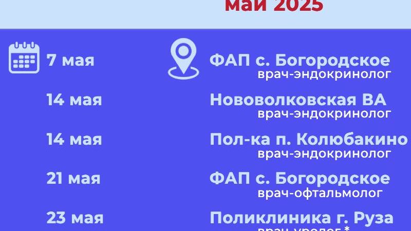 Ружанам – о приеме врачей-специалистов