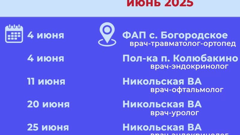 Жителей Рузского округа приглашают на прием узких специалистов