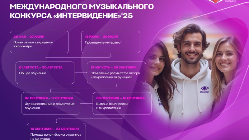 Ружанам – о наборе волонтеров на «Интервидение»