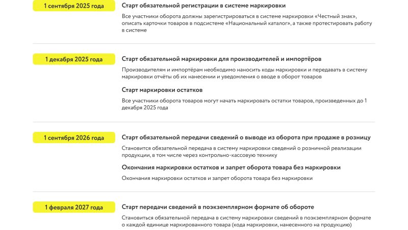 Ружанам – об обязательной маркировке отдельных видов товаров для детей