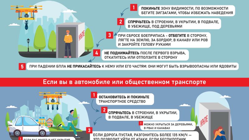 Ружане, не размещайте фото и видео работы пусковых установок