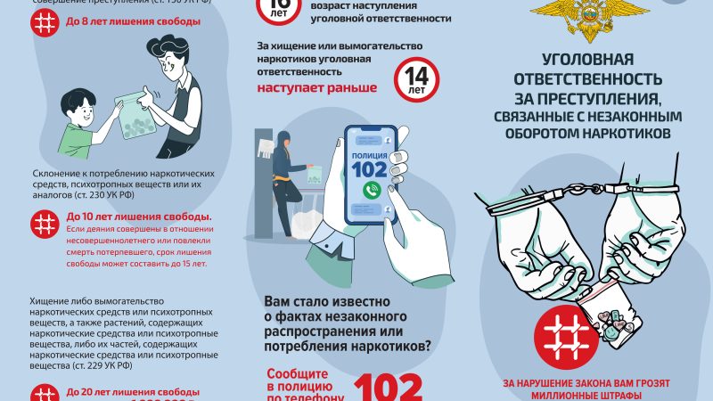 Ружанам – о деятельности полиции по борьбе с незаконным оборотом наркотиков