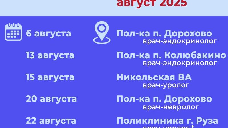 График выездов узких специалистов в августе