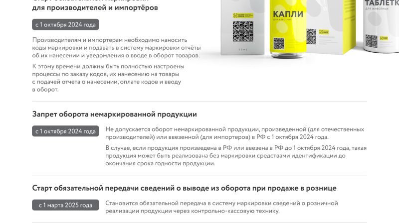 Ружан информируют о маркировке ветеринарных препаратов