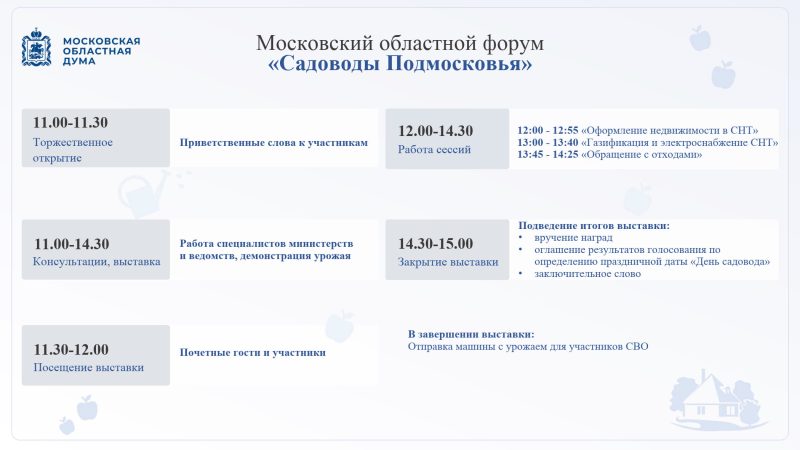Ружанам – о форуме «Садоводы Подмосковья»