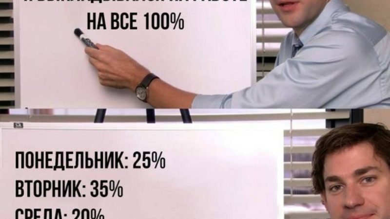Ружан информируют о том, что обязательно включается в трудовой договор