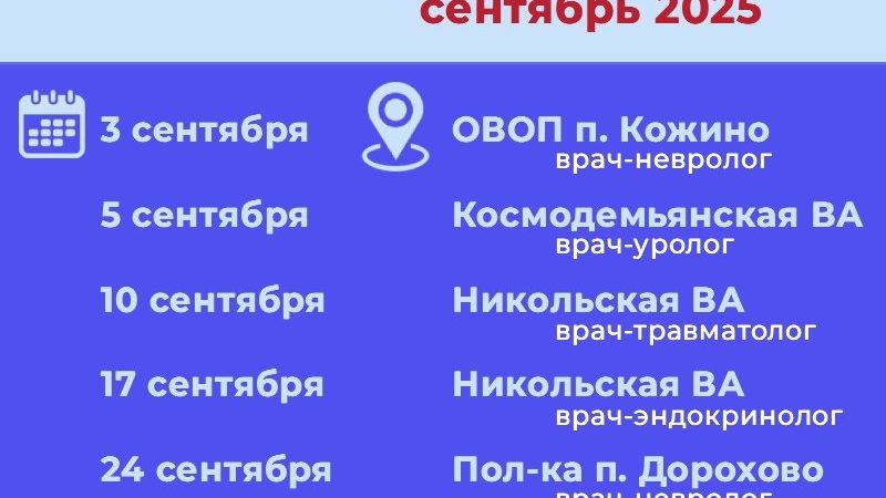График выездов узких специалистов по подразделениям Рузской больницы