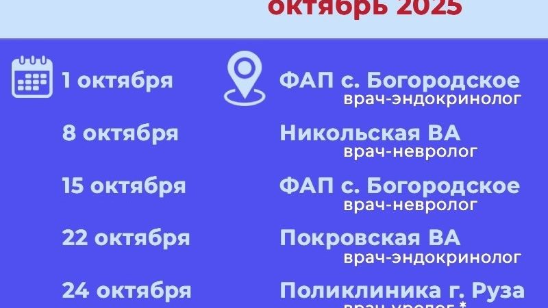 График выездов узких специалистов по подразделениям Рузской больницы на октябрь
