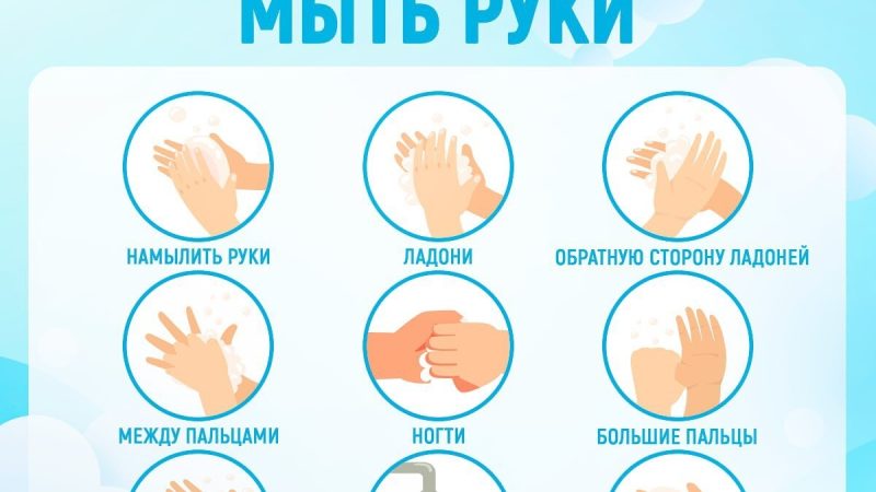 Всемирный день мытья рук: напоминание о важности гигиены