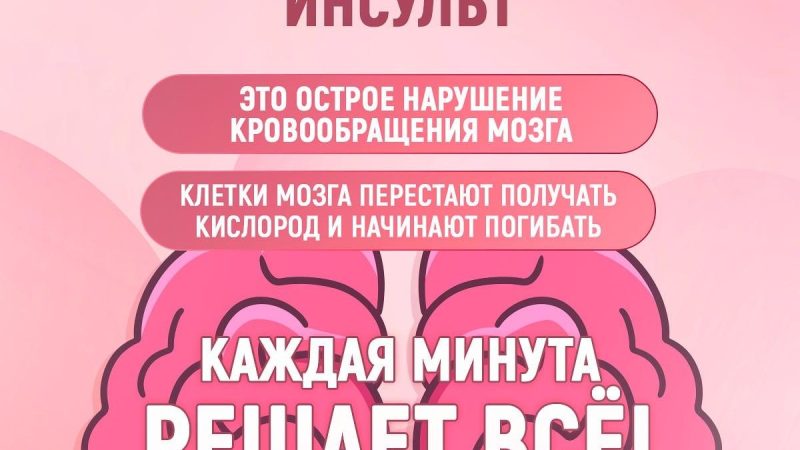 Неделя борьбы с инсультом: как защитить себя и близких